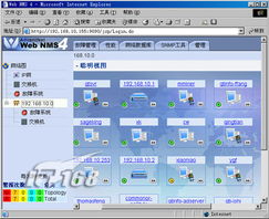 网管软件技术分析及产品导购 一站式技术推广服务策略